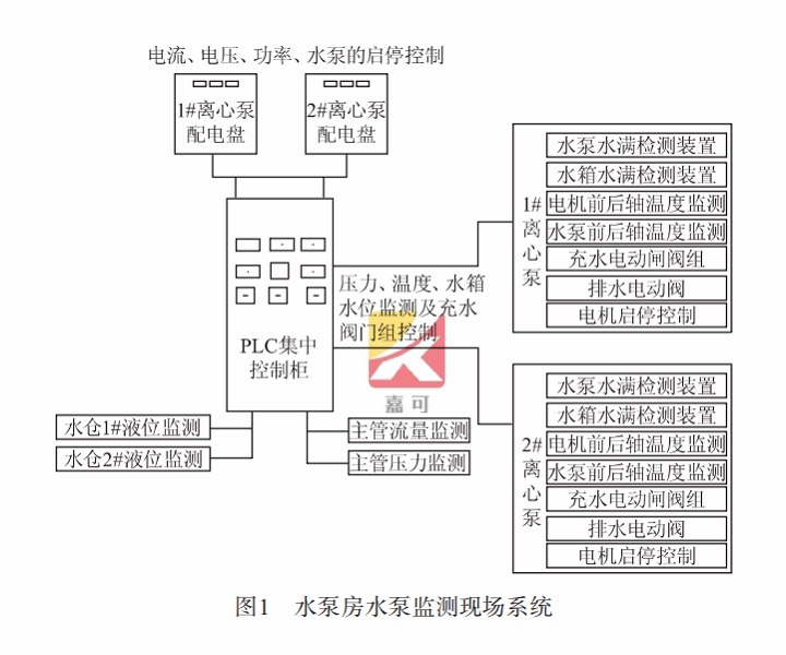 水泵系統.png